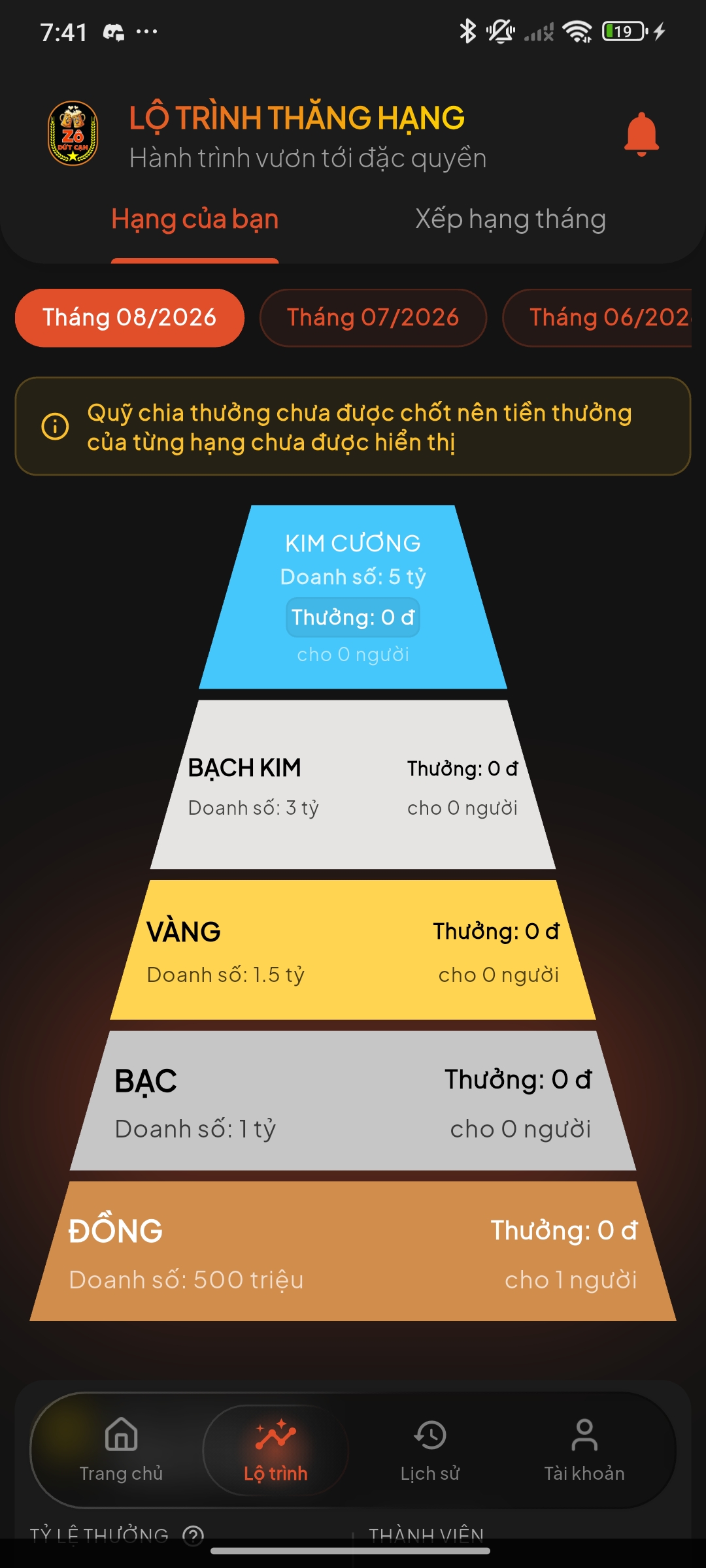 Lộ trình - Hạng của bạn