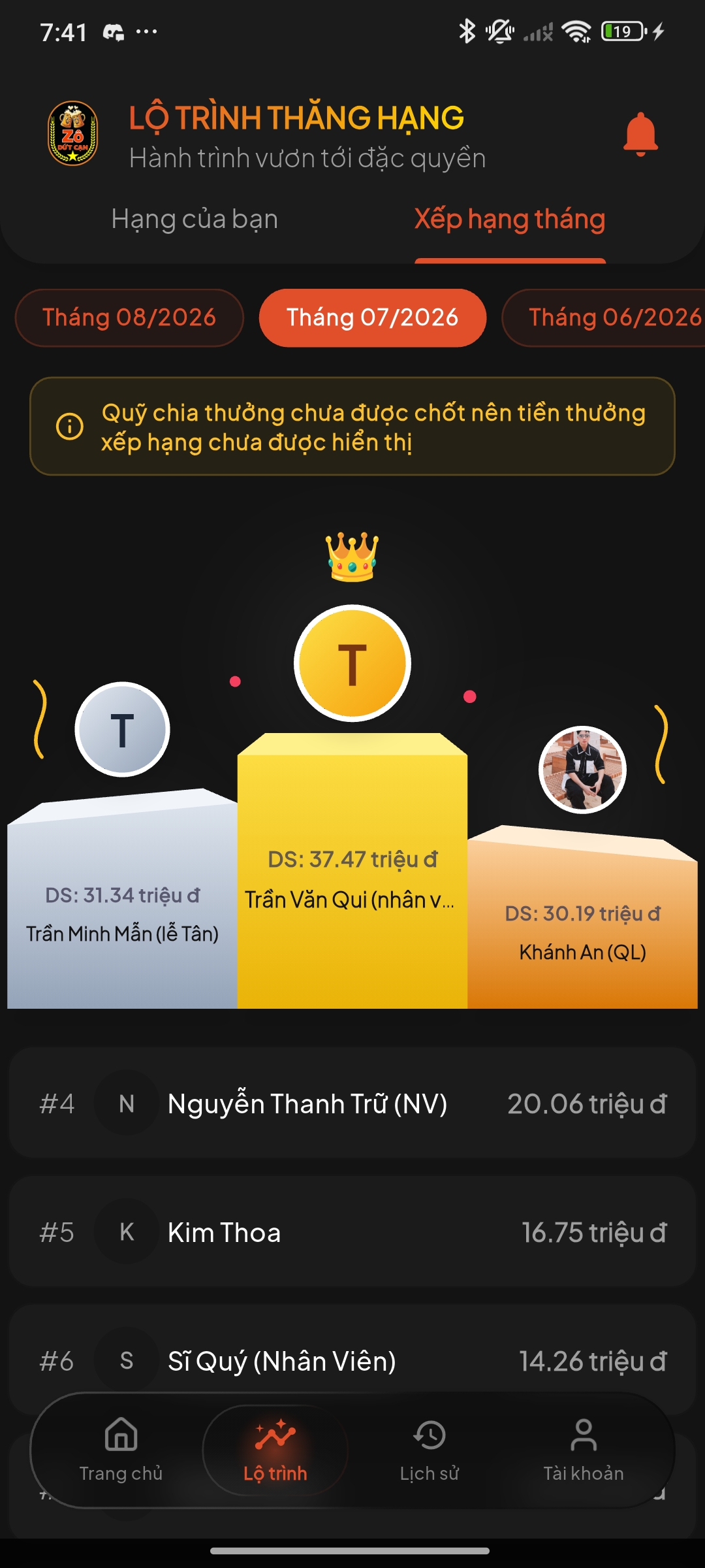 Lộ trình - Xếp hạng tháng