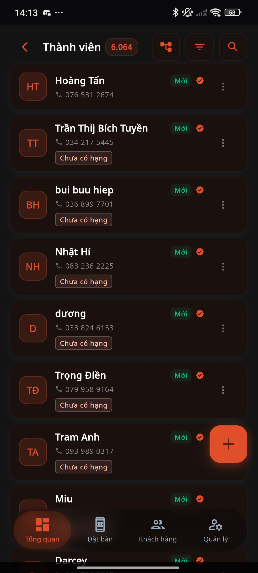 Danh sách thành viên