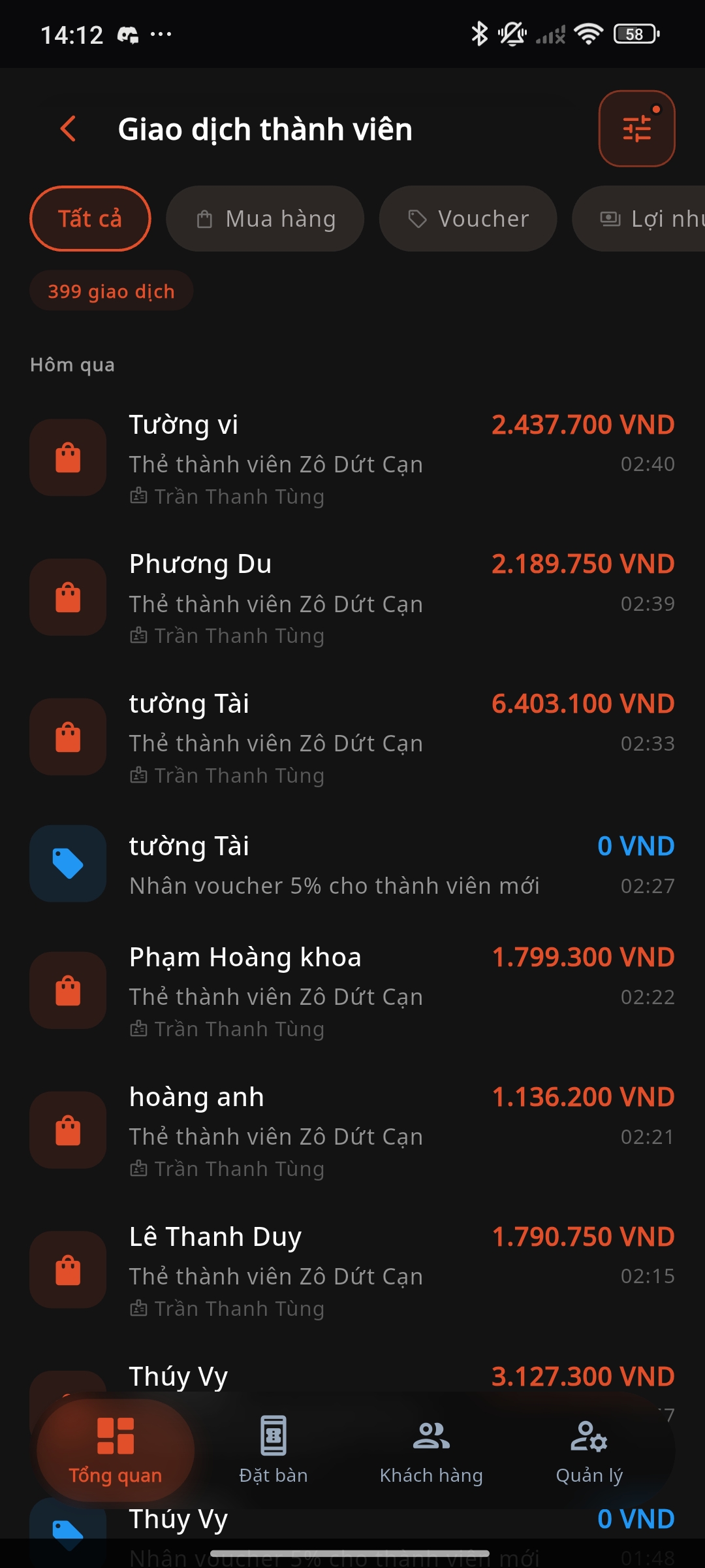 Giao dịch thành viên