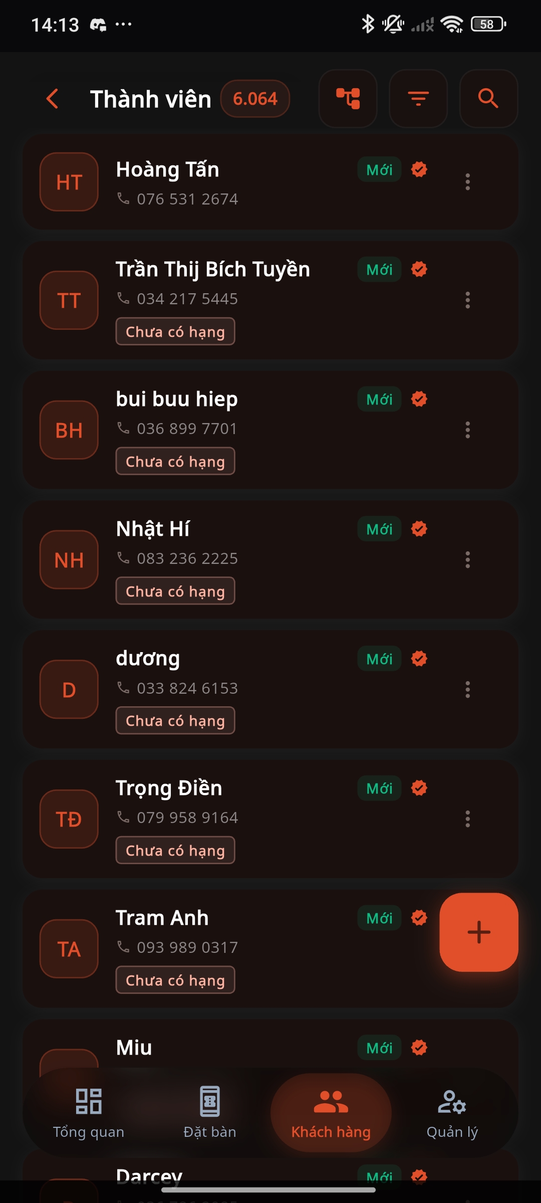 Chi tiết khách hàng