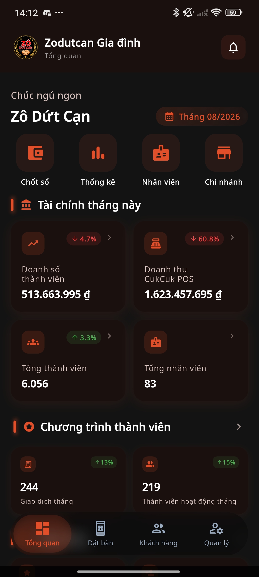 Chương trình thành viên